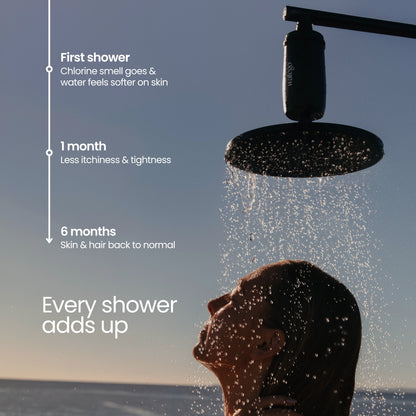 Shower Filter - Family Bundle